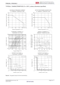 PS9324L-E3-AX Datasheet Pagina 8