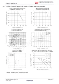 PS9331L-V-E3-AX Datasheet Pagina 8