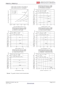 PS9331L-V-E3-AX Datenblatt Seite 9