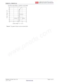 PS9331L-V-E3-AX Datasheet Pagina 11