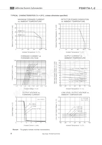 PS9817A-2-F3-AX Datasheet Pagina 8