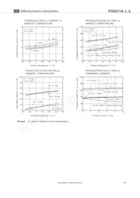 PS9817A-2-F3-AX Datasheet Pagina 9