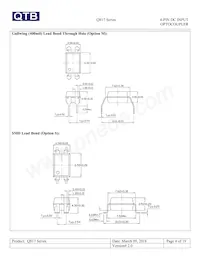 Q817 Datasheet Pagina 4