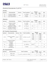 Q817 Datasheet Pagina 7