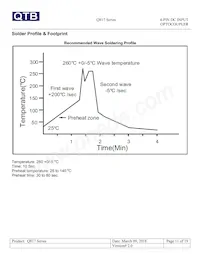 Q817 Datasheet Pagina 11