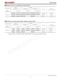 S2S3RY0F Datasheet Pagina 5