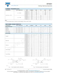 SFH601-4X027T Datasheet Page 3