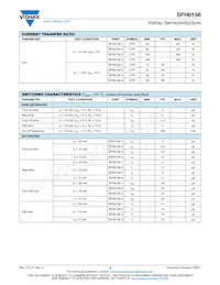SFH6156-3T0 Datasheet Page 4