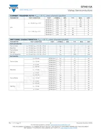 SFH615A-2X017T Datasheet Pagina 3