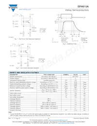 SFH615A-2X017T Datasheet Pagina 4