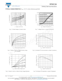 SFH615A-2X017T Datasheet Page 5