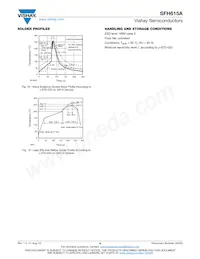 SFH615A-2X017T Datasheet Pagina 9