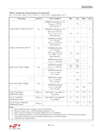 SI8261BBD-C-IM Datenblatt Seite 5