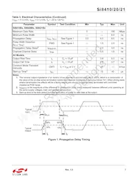 SI8421BB-D-ISR Datasheet Page 7