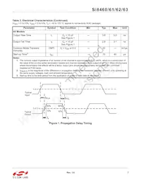 SI8460BB-A-IS1 Datasheet Page 7