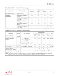 SI8712CD-B-IMR Datenblatt Seite 9