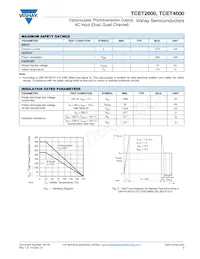 TCET4600G Datasheet Pagina 3