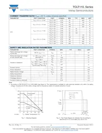 TCLT1108 Datasheet Page 3