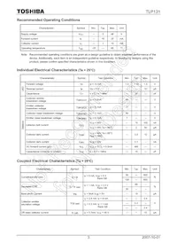 TLP131(GB-TPR Datasheet Pagina 3