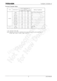 TLP281-4(TP Datasheet Pagina 2