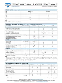 VO0601-X001T Datasheet Pagina 2