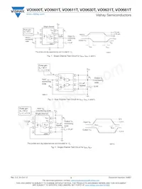 VO0601-X001T Datasheet Pagina 4