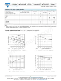 VO0601-X001T Datasheet Pagina 6