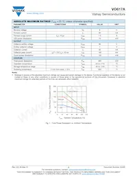 VO617A-4X006 Datasheet Page 2