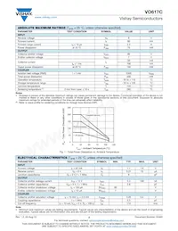 VO617C-4X016 Datasheet Pagina 2