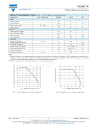 VOS627AT Datasheet Page 2