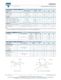 VOS627AT Datasheet Page 3