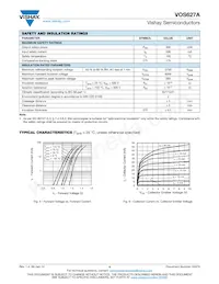 VOS627AT Datasheet Pagina 4