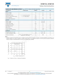 VOW136-X017T Datasheet Pagina 2