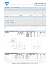 VOW136-X017T Datasheet Page 3