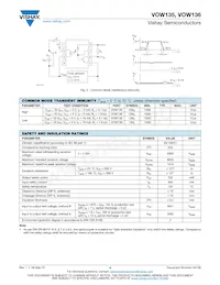 VOW136-X017T Datasheet Page 4