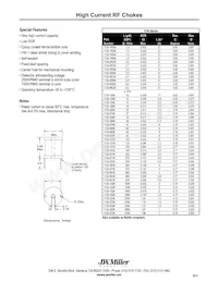 1130-472K Datasheet Copertura