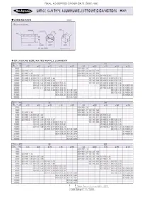 35MXR6800M25X35數據表 頁面 2