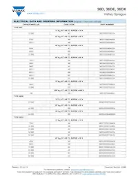 36DX103F350DJ2A Datasheet Pagina 4