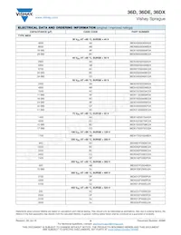 36DX103F350DJ2A Datasheet Pagina 5