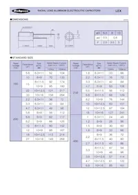 400LEX6R8MEFC10X16數據表 頁面 2