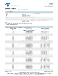 500D477M050FH5A Datasheet Pagina 2