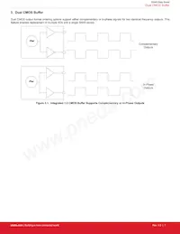 545AAA250M000BAG Datasheet Page 7