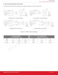 545AAA250M000BAG Datasheet Page 8