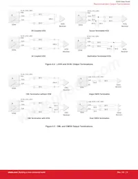 545AAA250M000BAG Datasheet Page 9