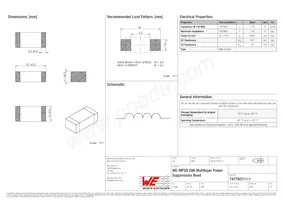 74279221111 Datasheet Copertura