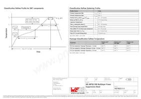 74279221111 Datasheet Pagina 6