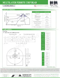 ACML-0603-181-T Datenblatt Seite 4