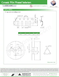 AISC-1206-R82J-T Datasheet Pagina 4