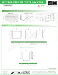 ASPI-1367-R33M-TZ Datenblatt Seite 2