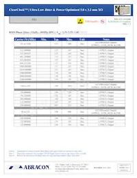 AX5PBF4-2100.0000C Datenblatt Seite 3